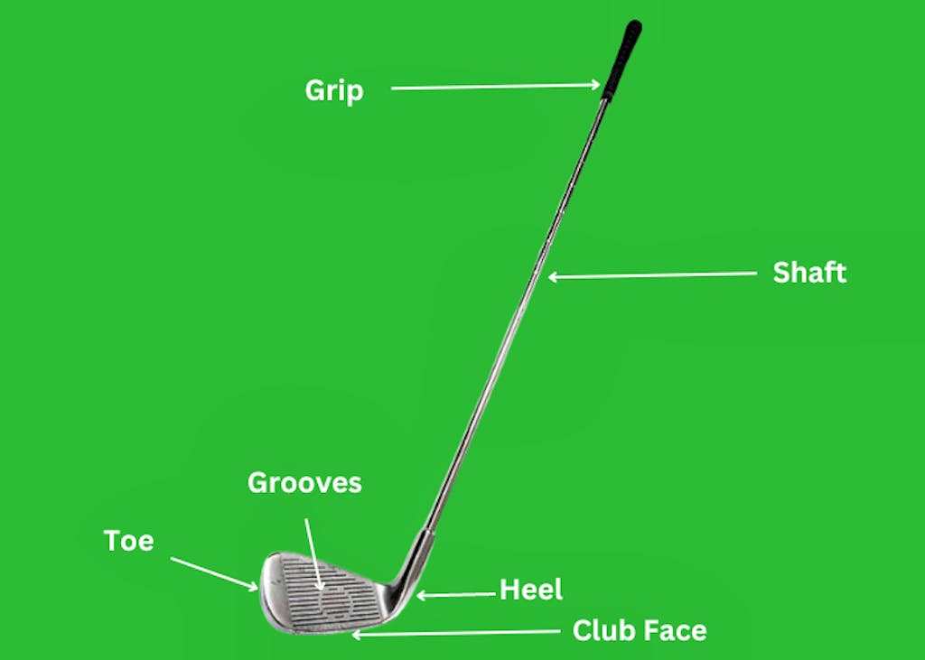 Parts of a Golf Club